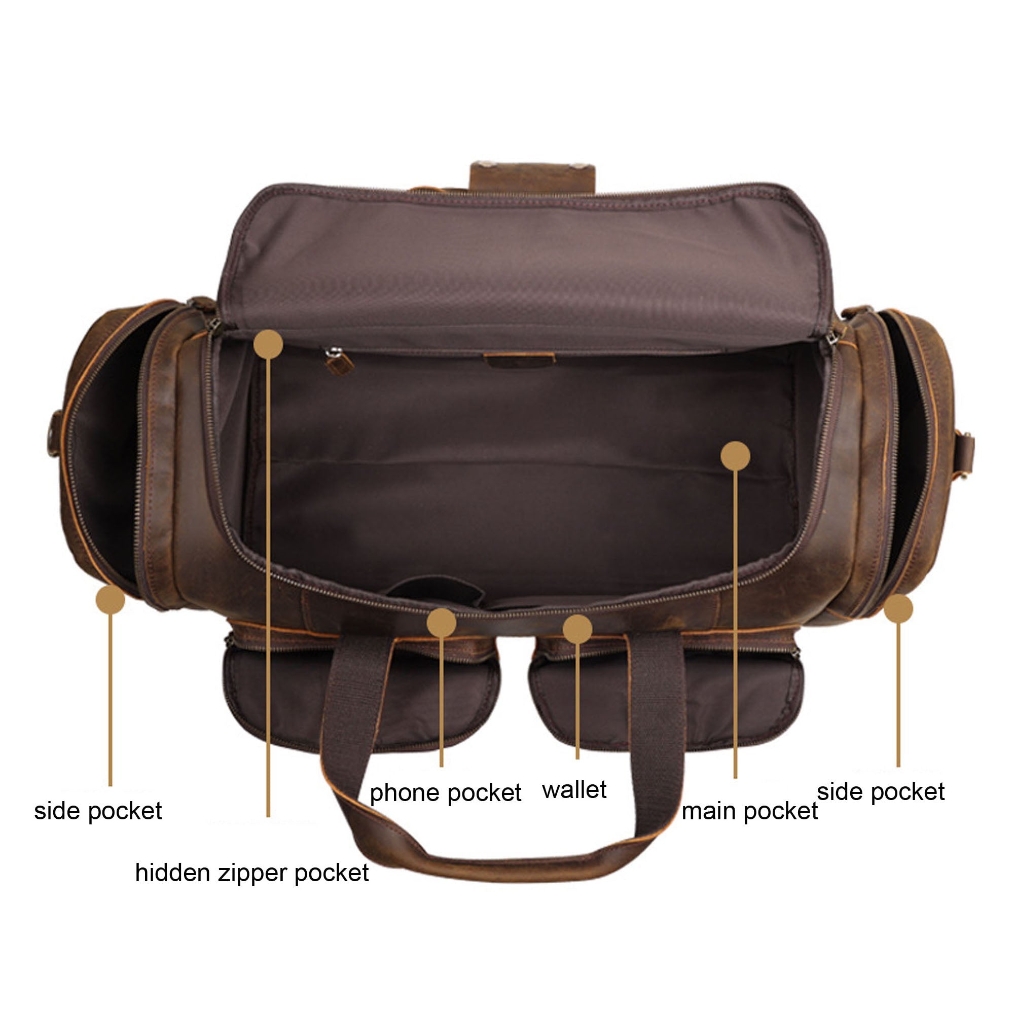 Full Grain Leather Duffle Bag, Travel Bag, Shoulder Bag