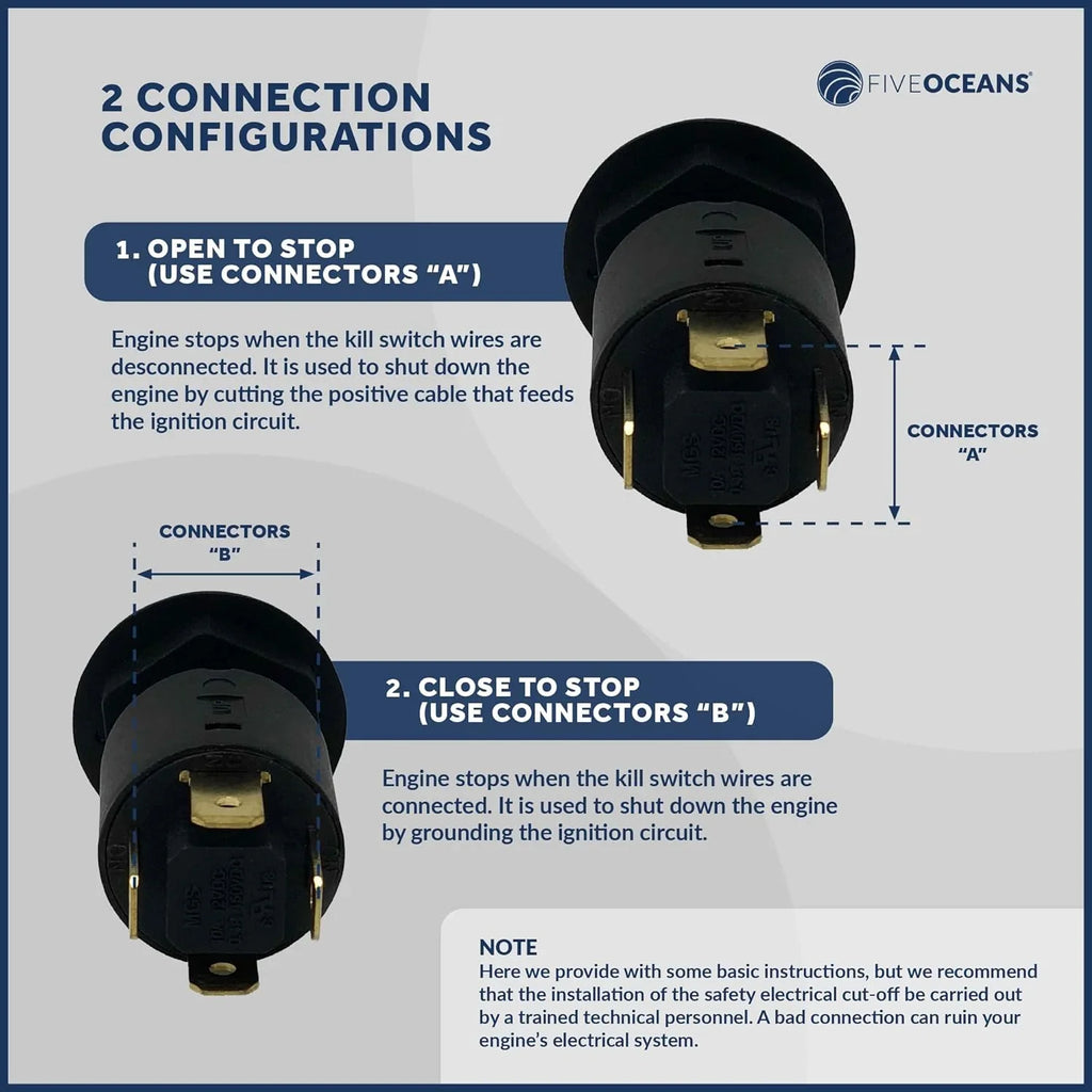Five Oceans Marine Universal Emergency Cut-Off Switch, Kill Switch, Engine Shut-Off Switch 12VDC, Coil Extendable Lanyard, Snap Hook and Red Buoy, for Jet Ski, Inflatable Boats, ATVs -