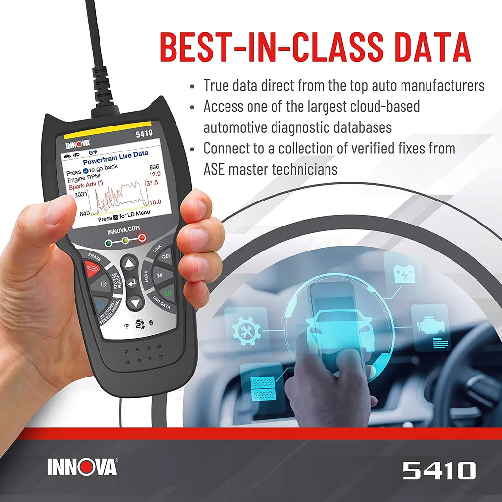 5410 CarScan Diagnostics Bluetooth Code Reader Automotive Scanner Tool