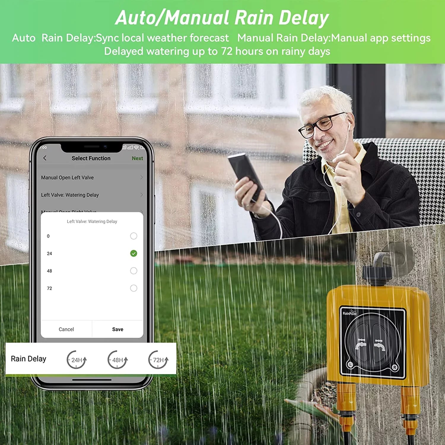 WiFi Sprinkler Timer 2 Outlets Water Timer, Smart Hose Timer, 2-Zone Watering System Irrigation Valve Controller with Wi-Fi Hub Socket, Automatic Rain Delay, Voice Control, for Garden Lawn