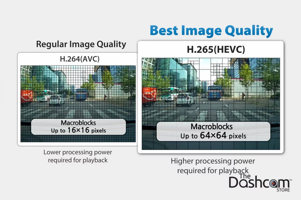 BlackVue -1CH Single Lens 4K  WiFi Cloud-Capable Dashcam w/ 16GB Memory Card