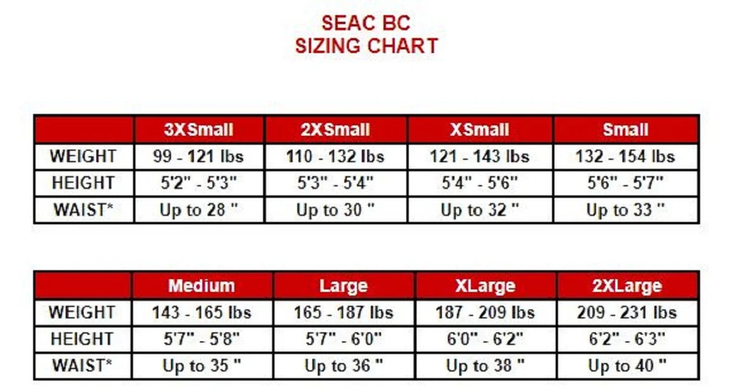 Seac Modular Max  One Size Black/Red