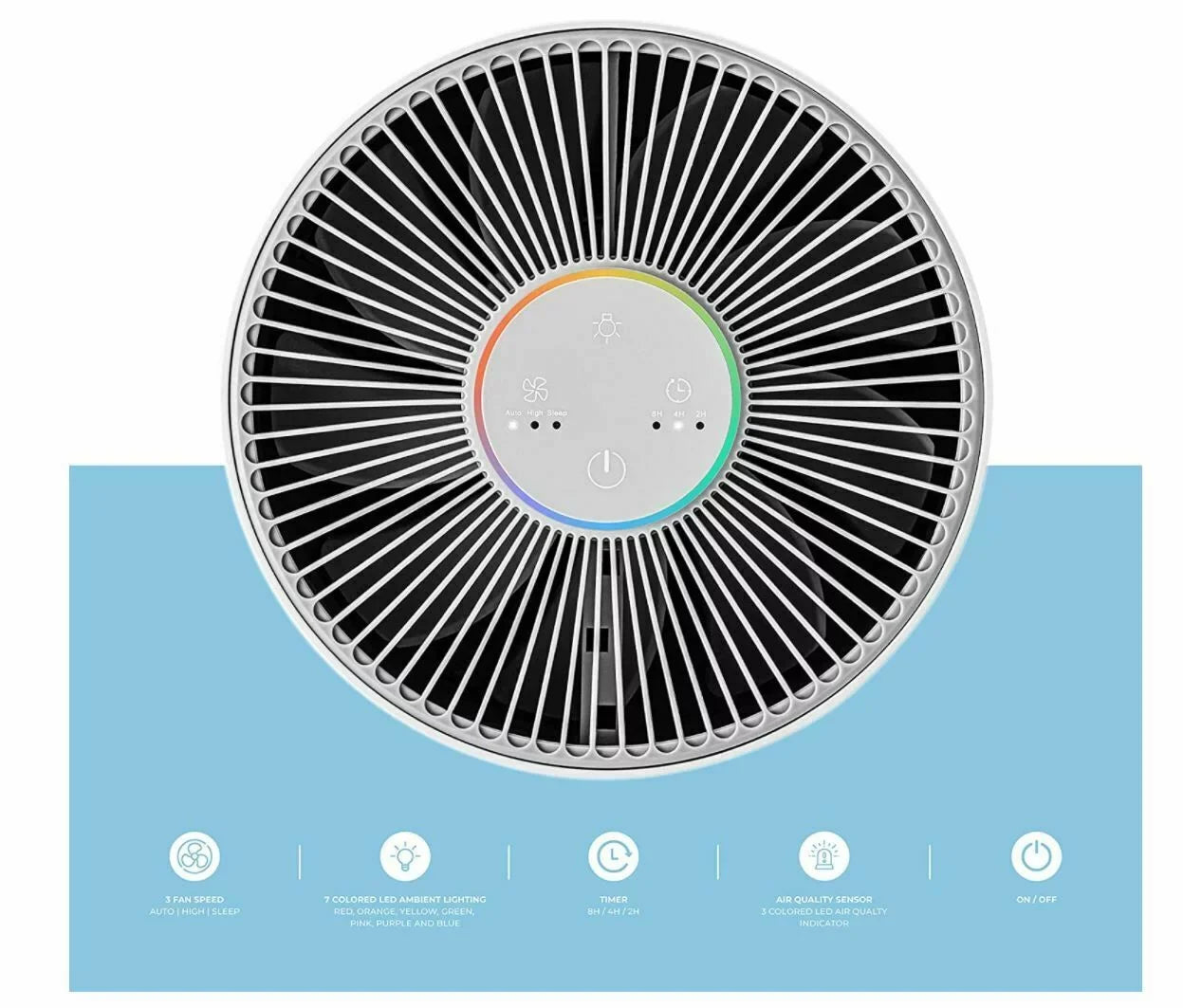 Air Purifier with Additional True  filter