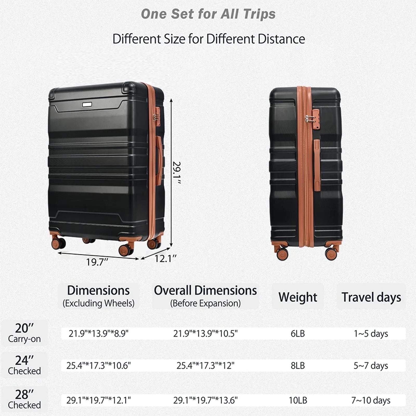 Yone jx je  Luggage 3 Pcs Suitcase Set,  Hardside Suit case with Spinner Wheels Lightweight  Lock, 20/24/28 Inch,Black