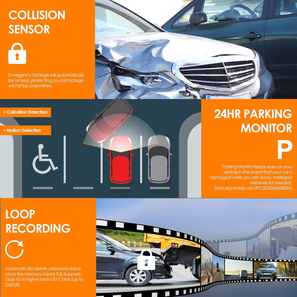 Rexing  Pro  Dash Cam, 3-Channel Front/Cabin/Rear 1080p Recording with Wi-Fi and
