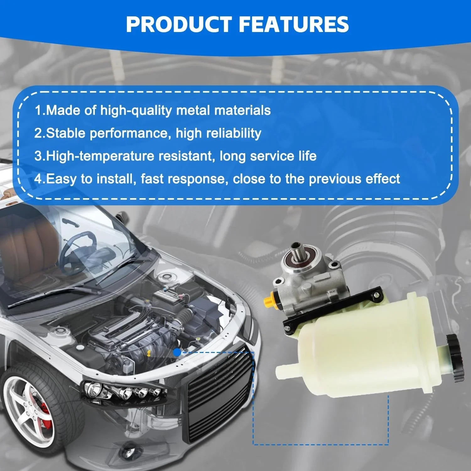 Power Steering Pump with Reservoir Compatible with 2003-2010 Dodge Ram 2500 3500, 2008-2009 Ram 4500 5500 Replacement Part  96-1008R, 961008R