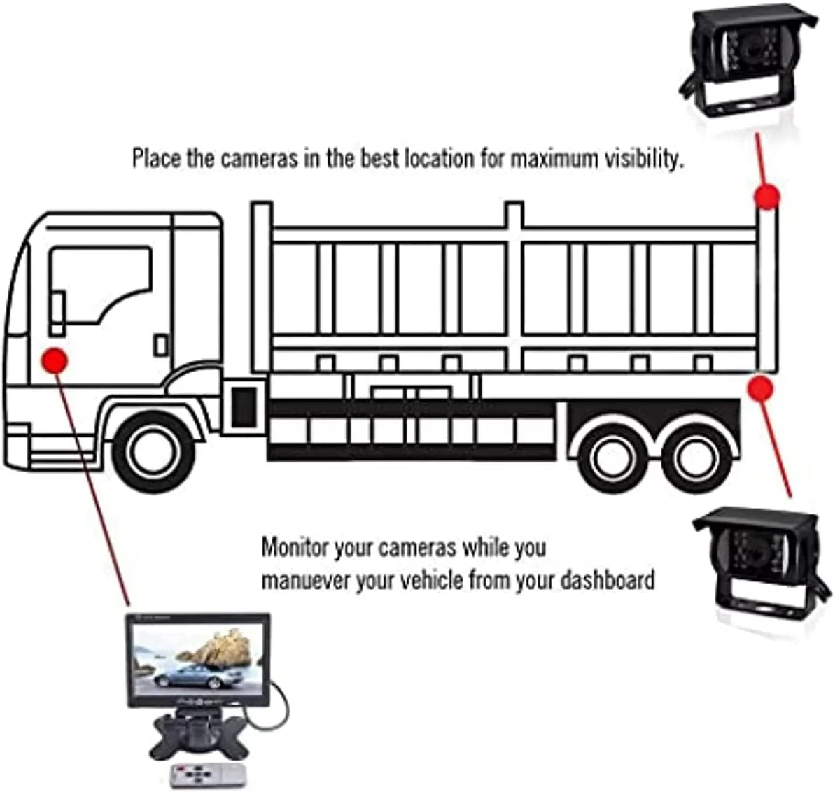 Bileeko  Rear View Camera Monitor System 7 inch with 2 Night Vision Rearview Camera for Truck Trailers Bus
