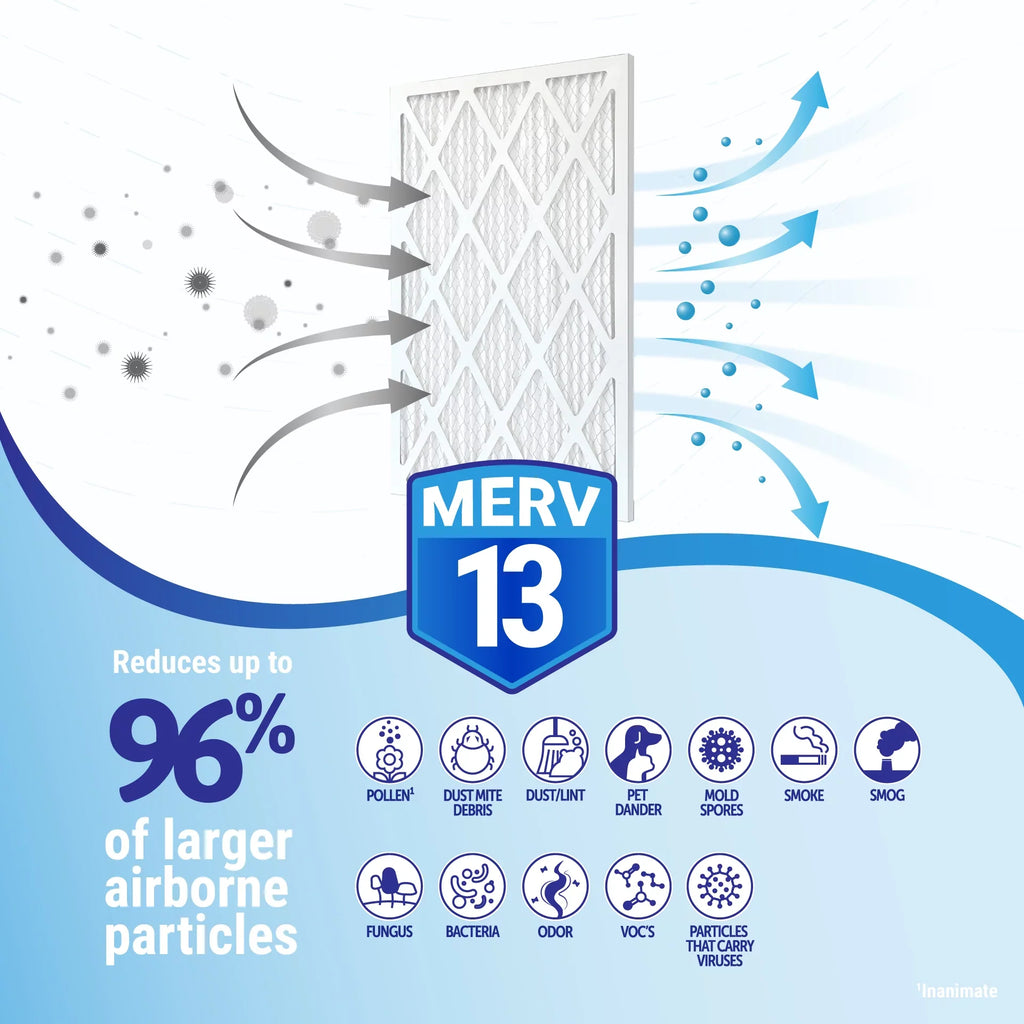 Accumulair Diamond 16x20x2  13 Air/Furnace Filters (6 pack)