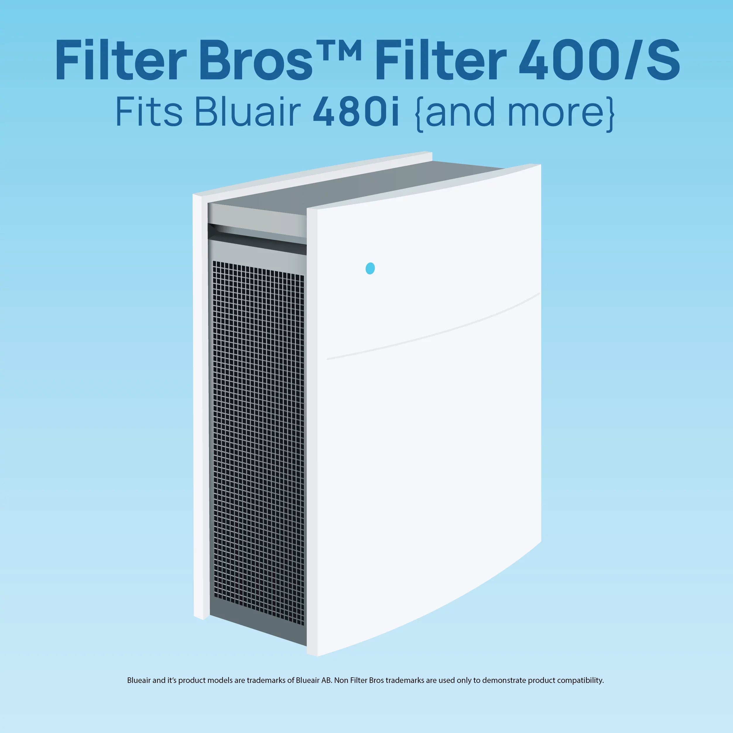 Filter Bros -400S Compatible With  400 Dual Protection Series  Replacement Particle Filter For 480i, 402, 403, 405, 410, 450E, 455EB Blue Sky SmokeStop