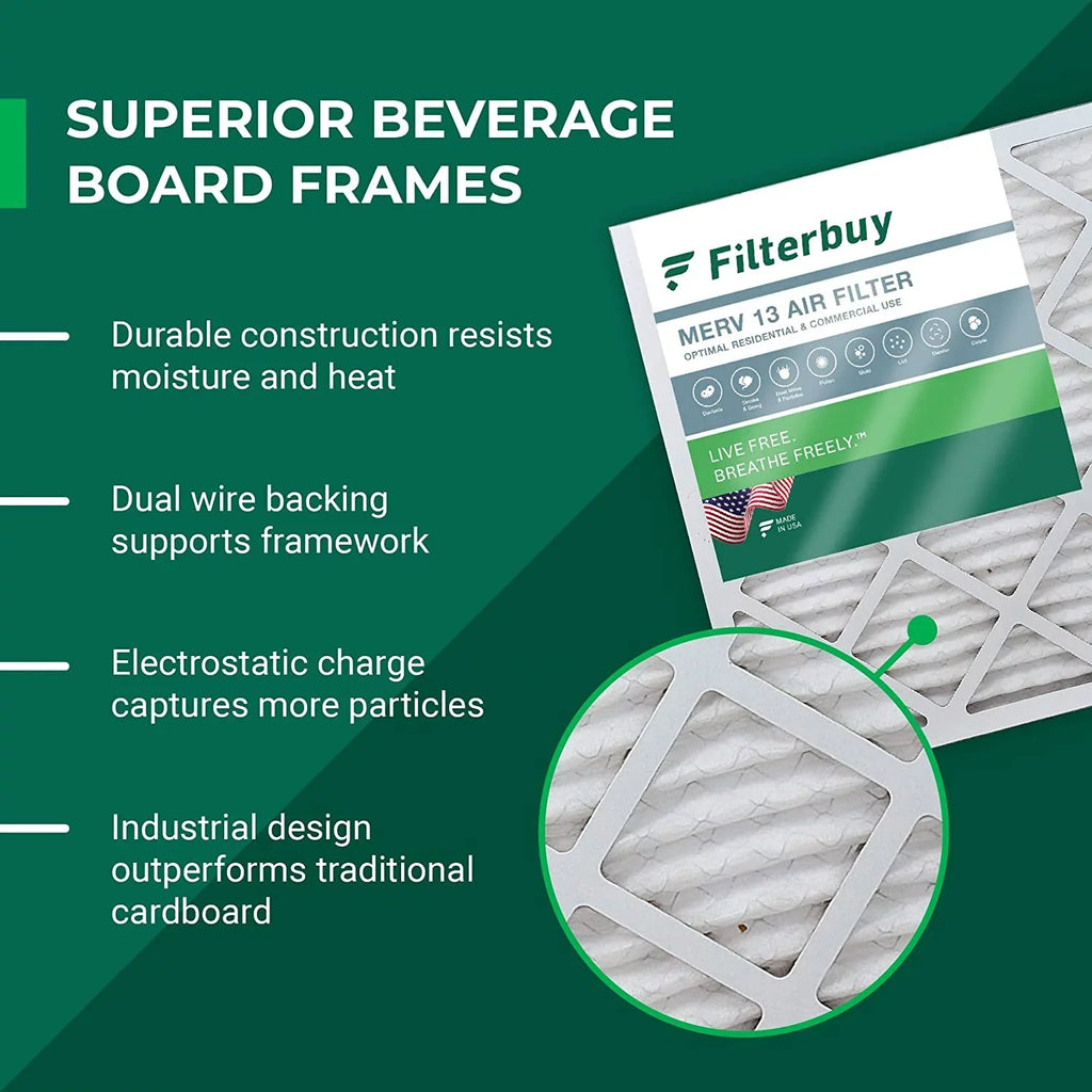 Filterbuy 16x25x2  13 Pleated   Furnace Air Filters (6-Pack)
