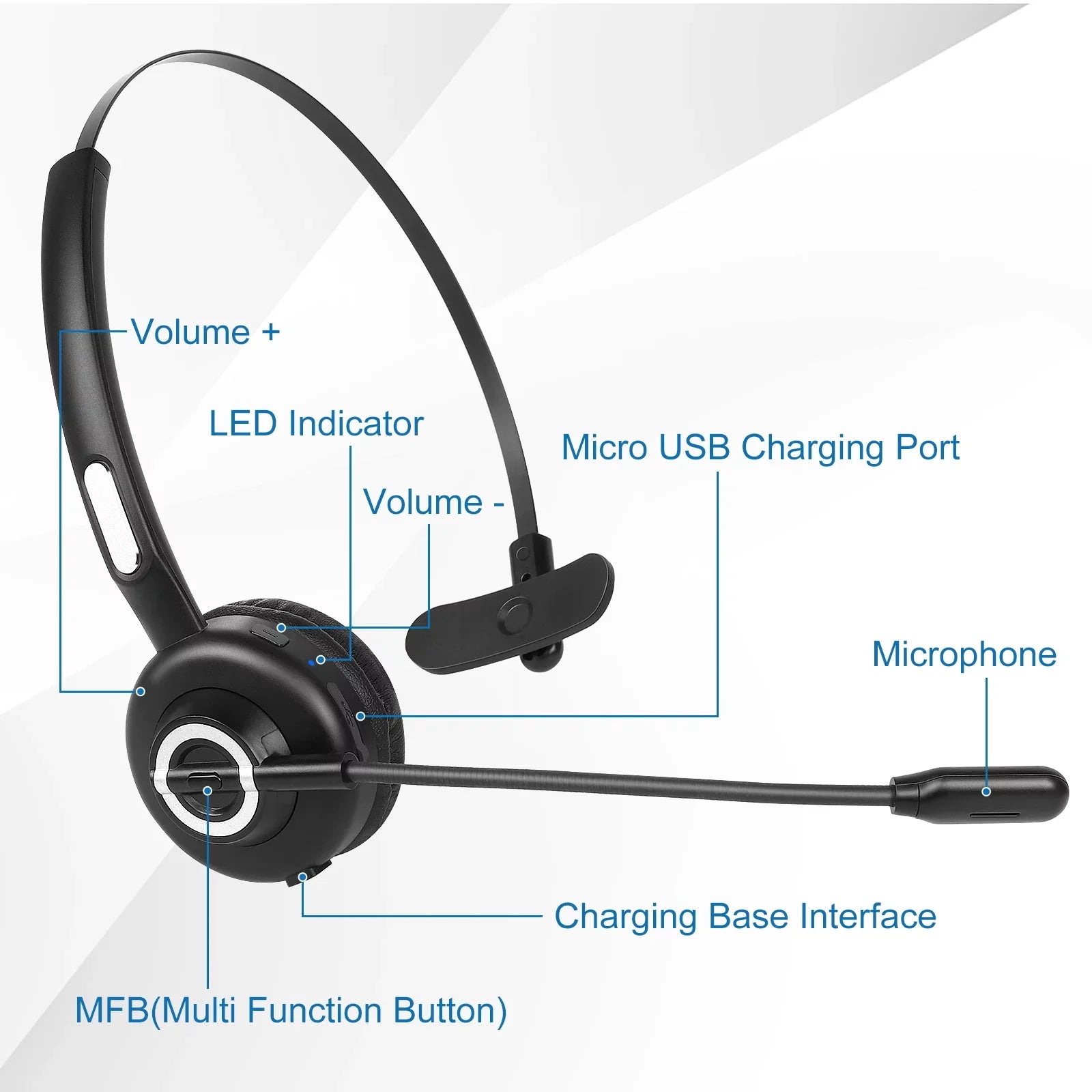 Comfortable Bluetooth Headset, - Wireless Headset with Microphone, Wireless Cell Phone Headset with Noise Isolation Mic Charging Base Mute Function for Oppo  Pro With Charging Dock
