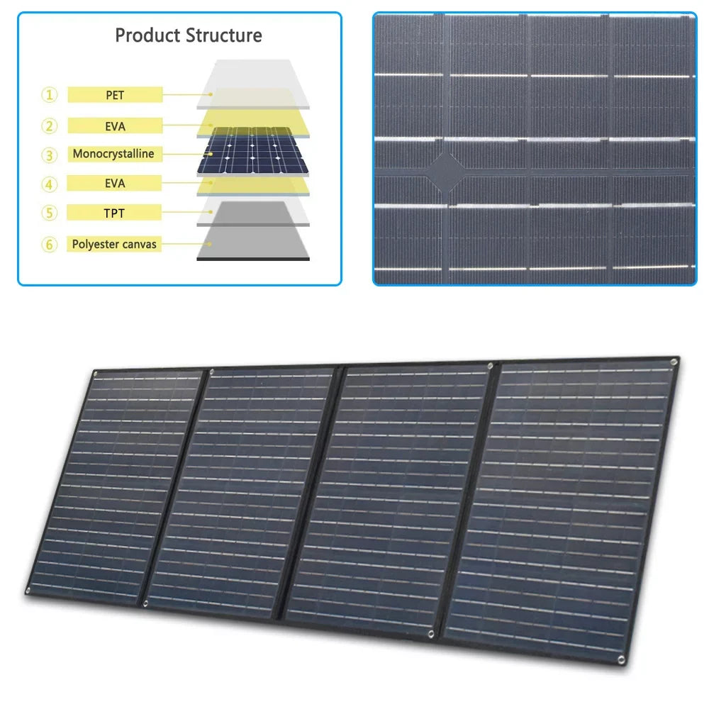 200w 12v Foldable Solar Panel Kit 4 x 50 watt Solar Charger 20A Charge Controller for Camping, Hiking, 12 volt Outdoor Leisure Battery Power Generator Station Black