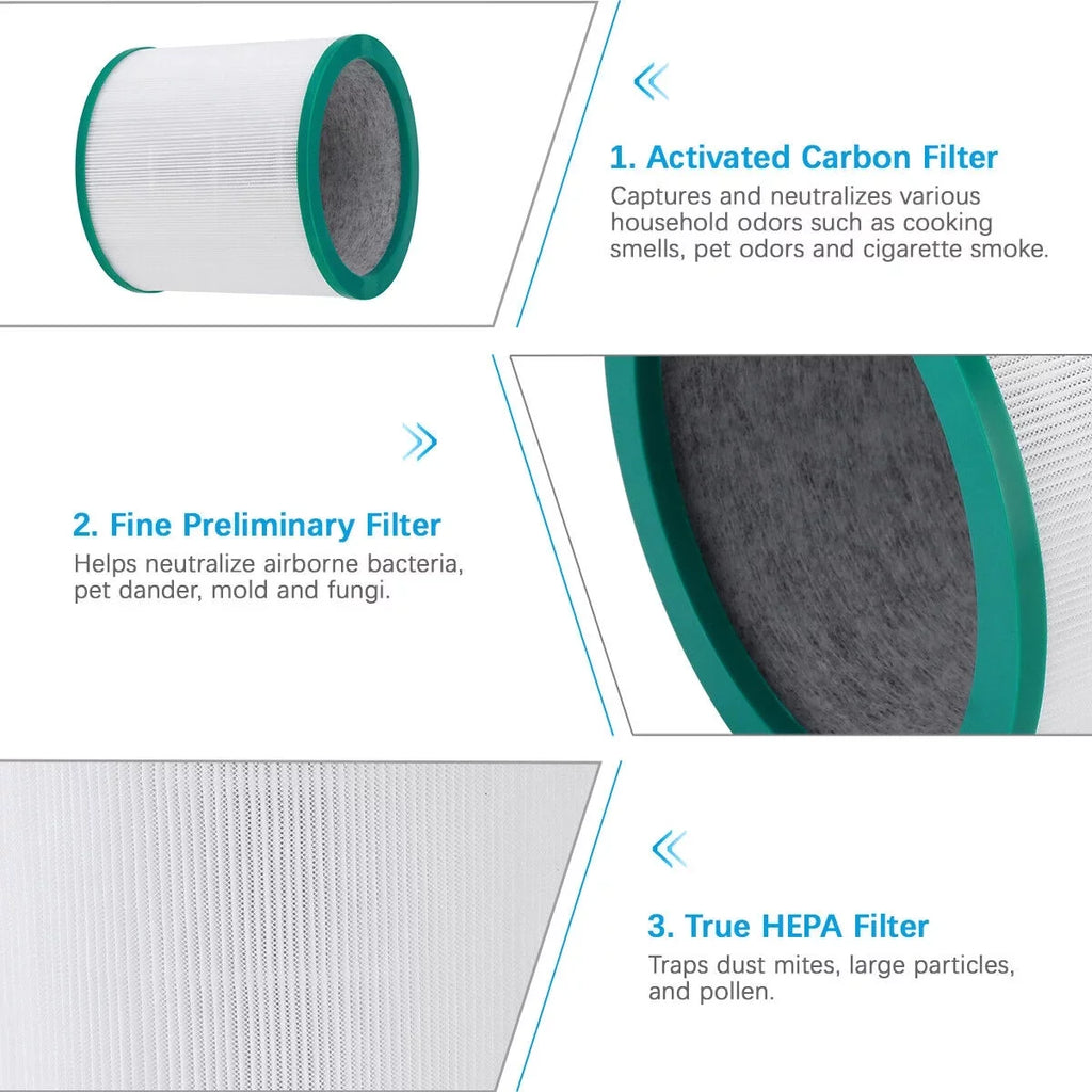 4 Pack Air Purifier  Filter for Dyson Pure Cool Link    968126-03
