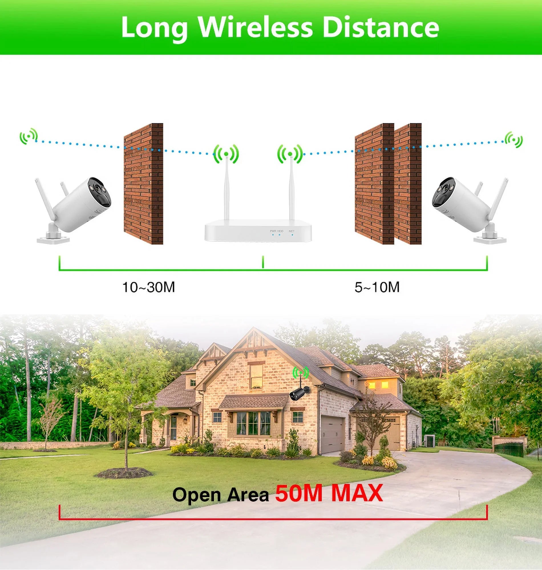 8CH WiFi  System 4Pcs 3MP Battery Camera , 4 Solar Panels ,  2.5inch  Wireless