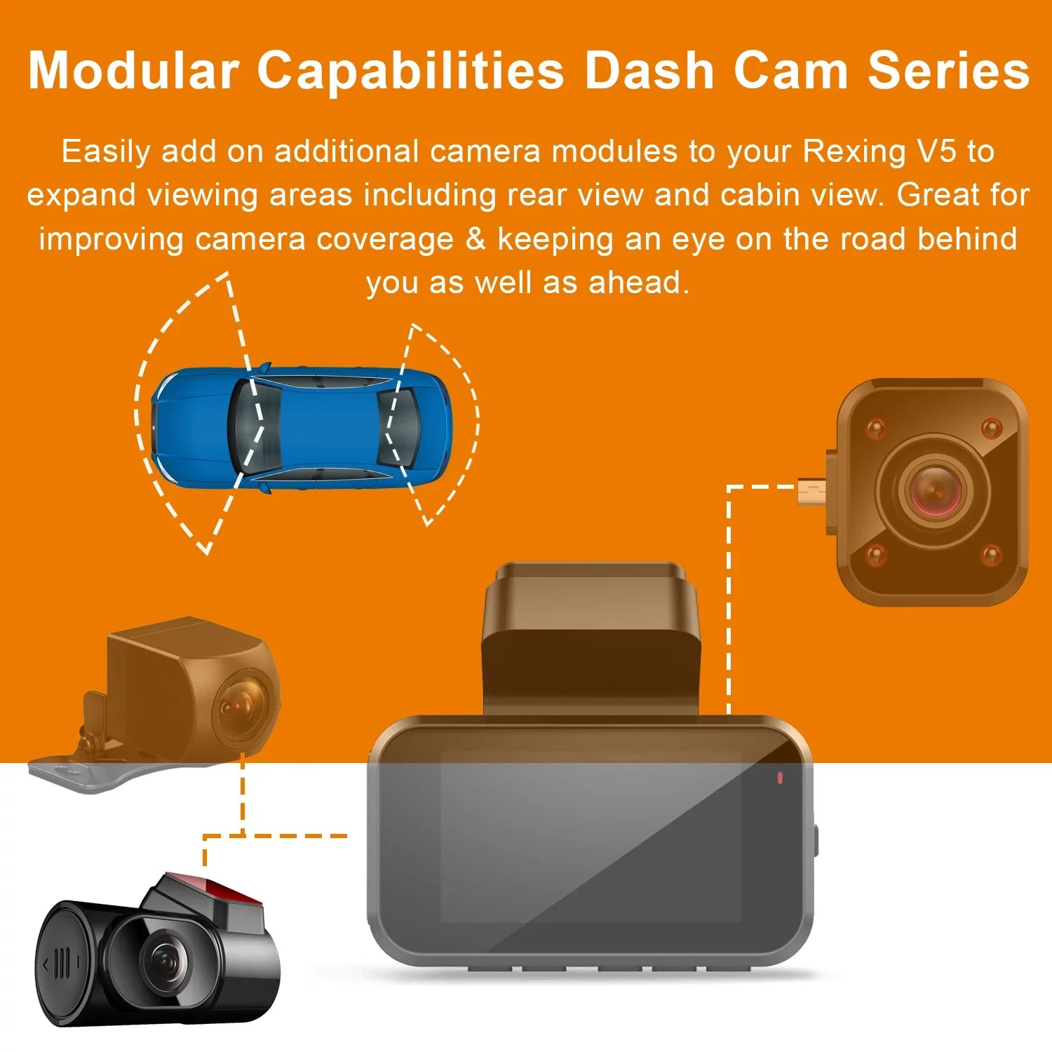 Rexing  Rear View Camera