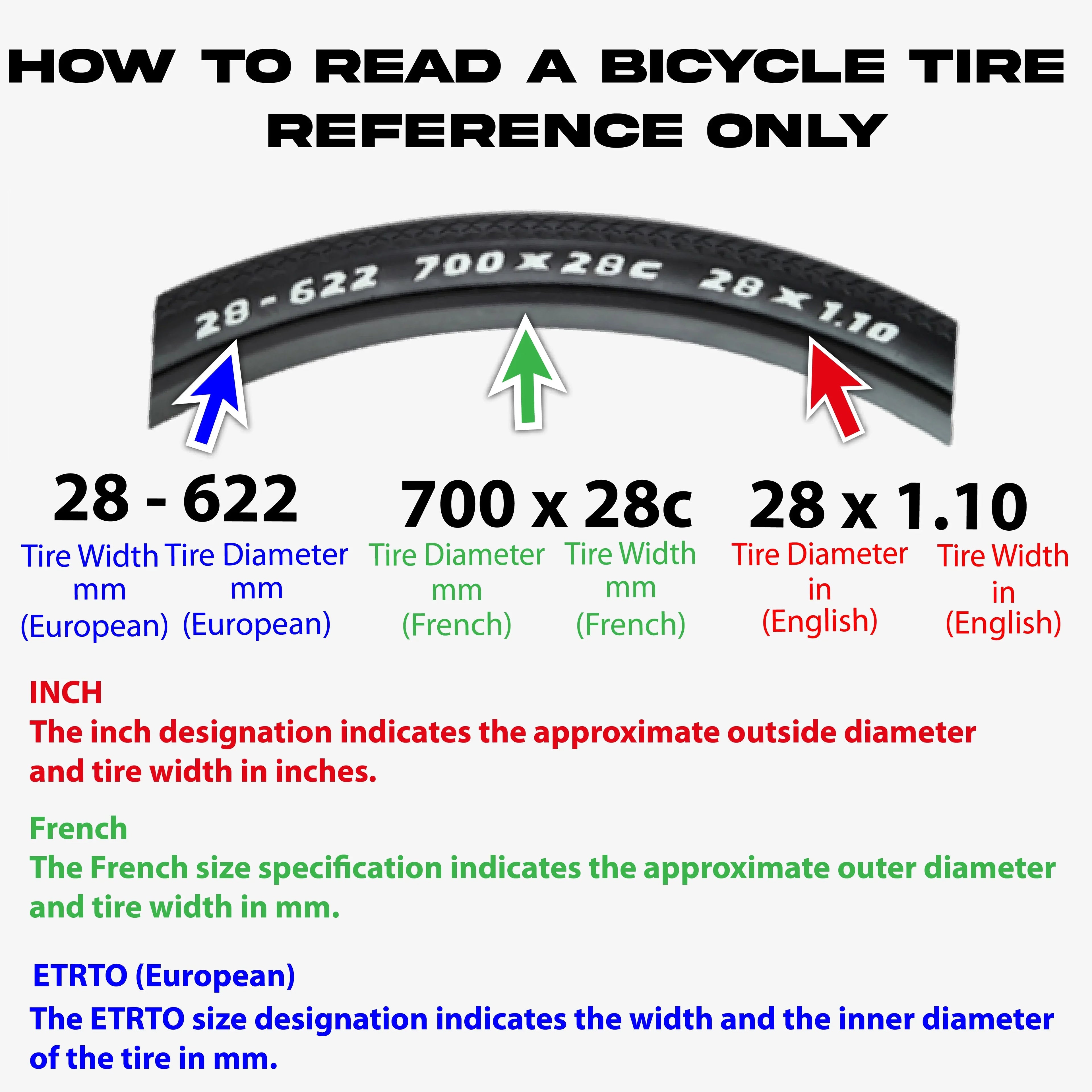 Pirelli Scorpion Enduro  Classic 29" x 2.4 Mountain Bicycle Tire Unmatched Grip and Reliability for Extreme Enduro Riding Tubeless Ready Clincher  Enhanced ProWall  Casing + SmarTUBE 23/32-622