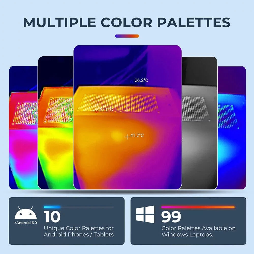 Thermal Imaging Camera 256x192  High Resolution Thermal Imager for Smartphones, Tablets &