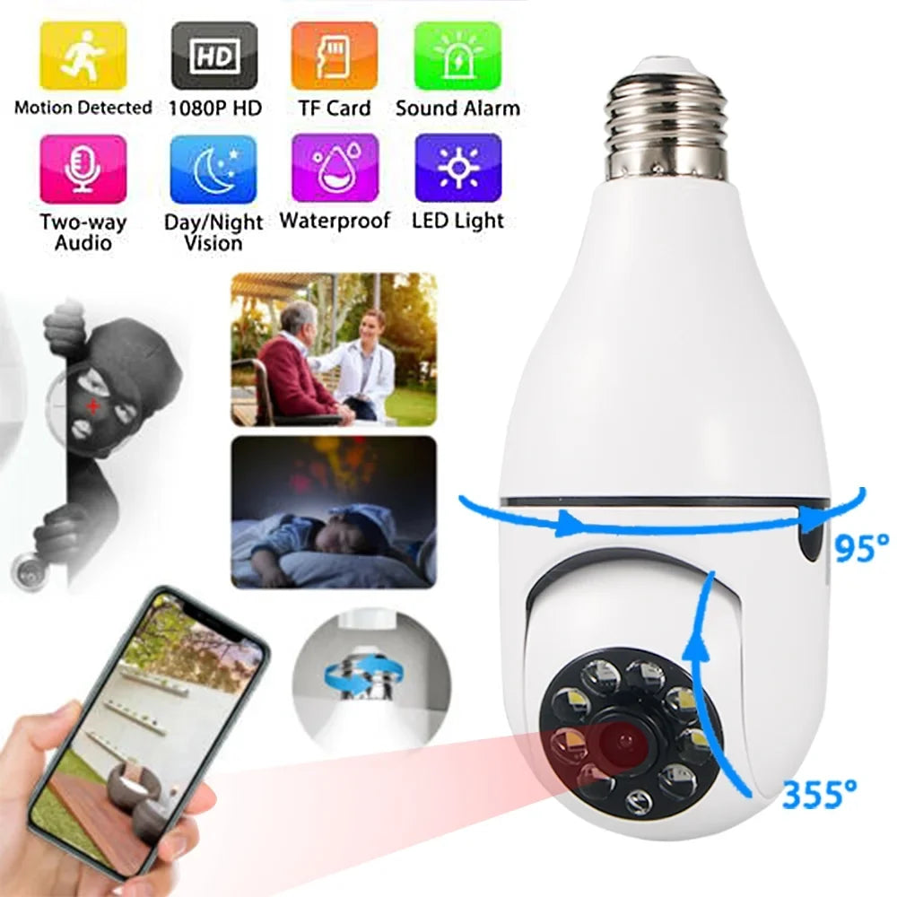 JahyShow 5GHz  Light Bulb Camera, 1080P Home Surveillance Cameras Wireless  with 360 Degree Panoramic View Lens, Night Vision, Remote Viewing, Motion Detection, Two Way Audio (2 Pack)