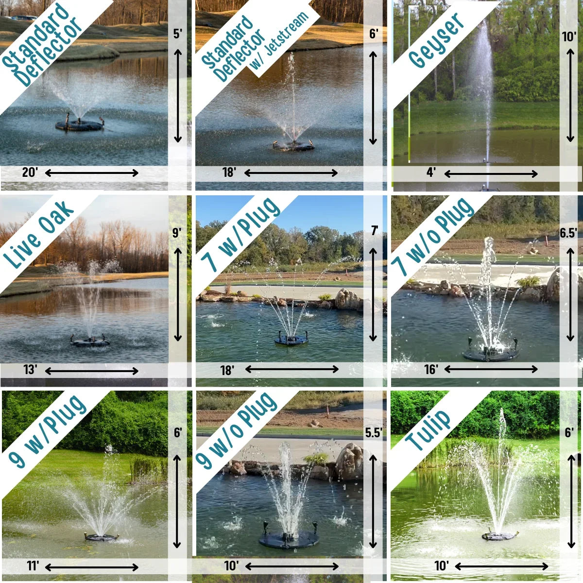 1/2  Floating Fountain | 100 foot Cord | 9 Patterns | Surface Aeration for Ponds | -100
