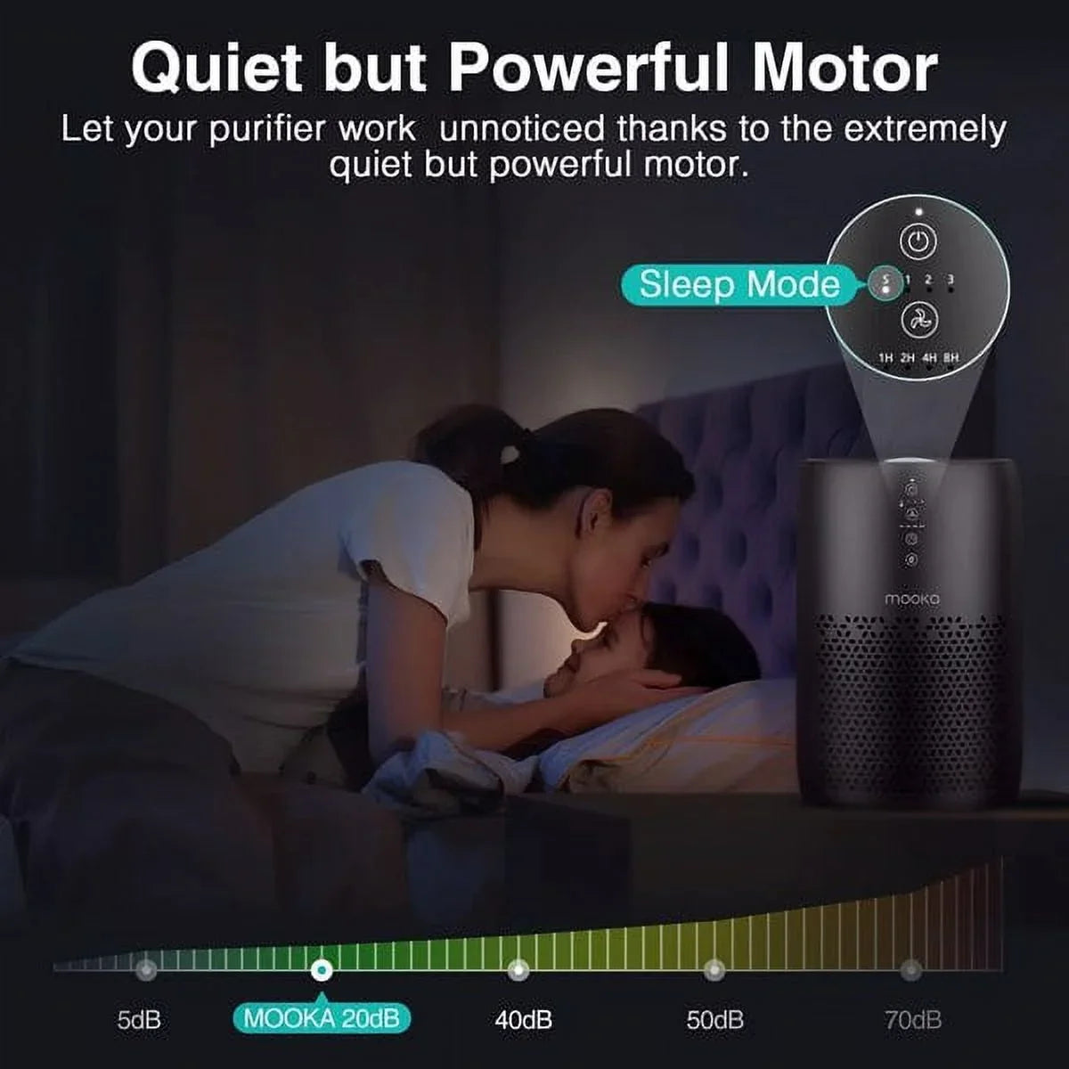 HiSmartLife Air Purifier for Home Large Room 861 sq ft,   Filter Air Cleaner for Bedroom Office