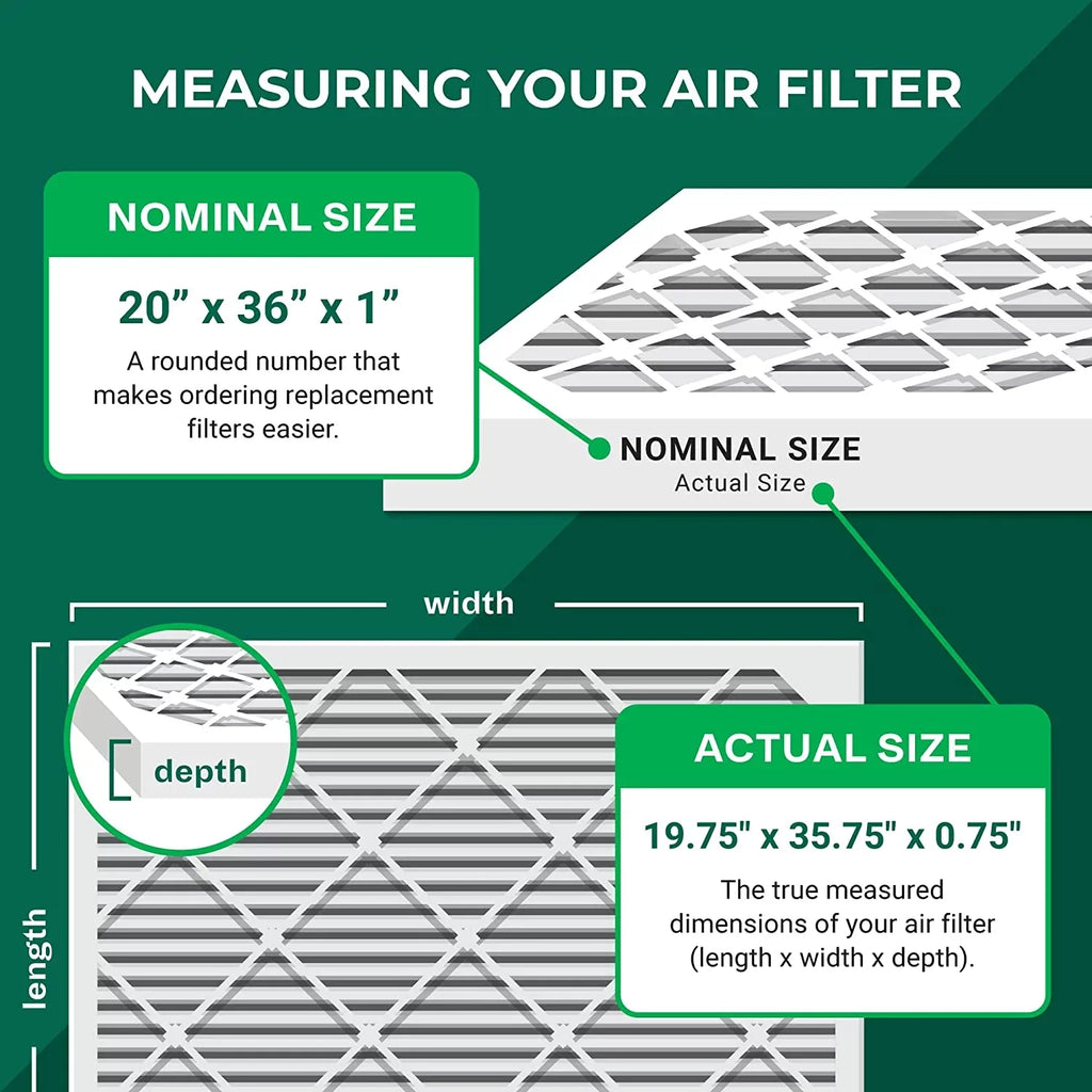 Filterbuy 20x36x1  11 Pleated   Furnace Air Filters (6-Pack)