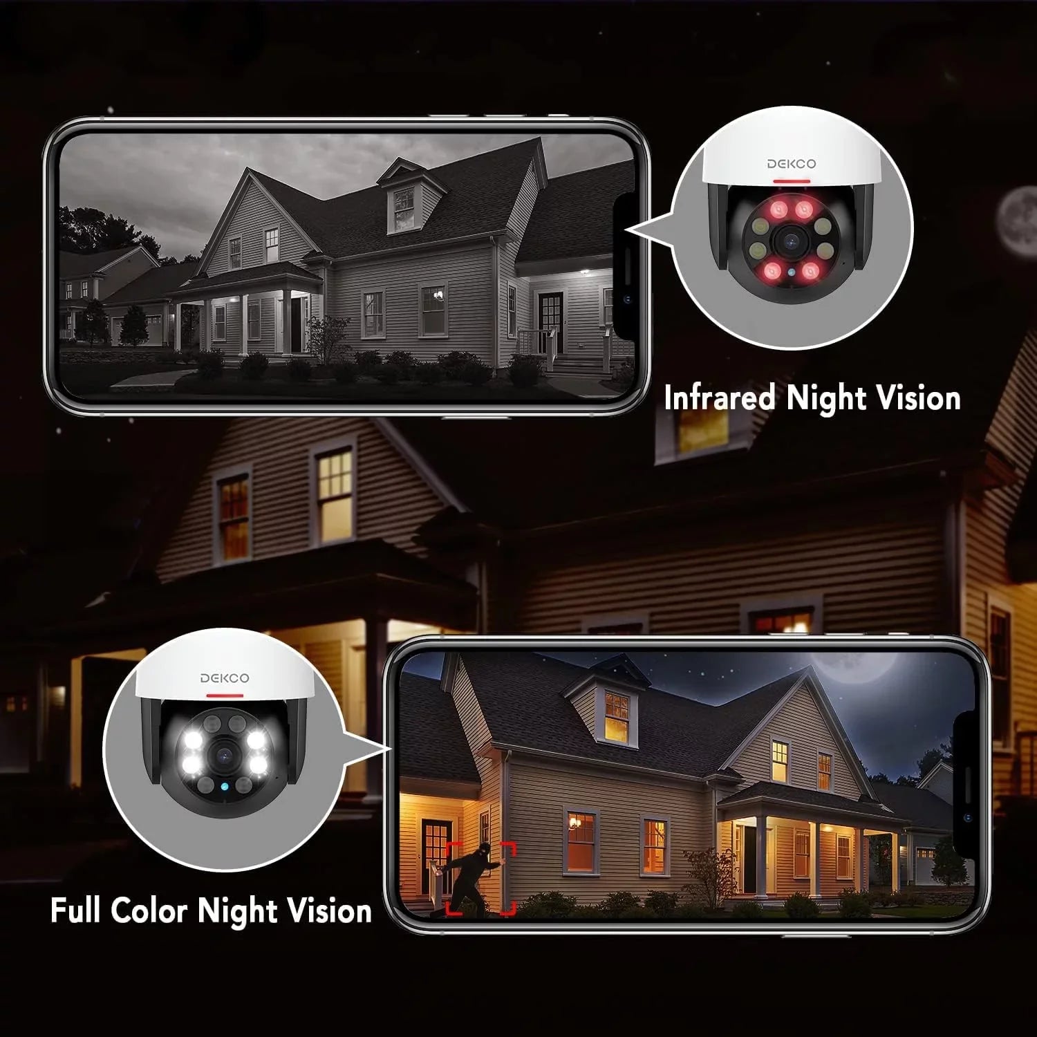 Wired Security Camera with Spotlight, 2K WiFi Camera Night Vision 360° View, Waterproof Outdoor Camera, Surveillance Camera with  Motion Sensor, 2 Way Audio