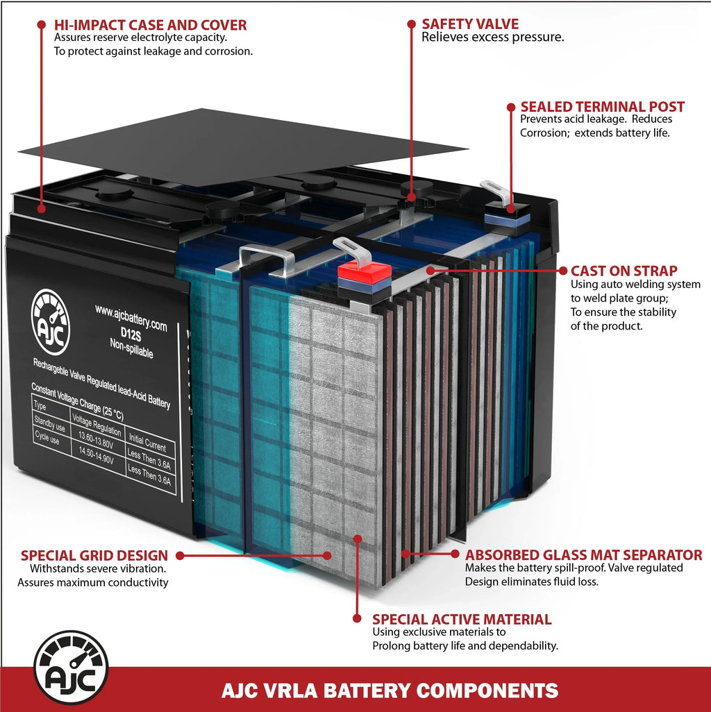 John Deere 757 Mid  Trak Zero-Turn  Lawn Mower and Tractor Battery - This Is an  Brand Replacement