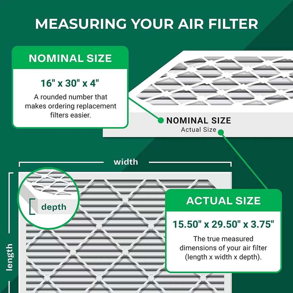 Filterbuy 16x30x4  11 Pleated   Furnace Air Filters (4-Pack)
