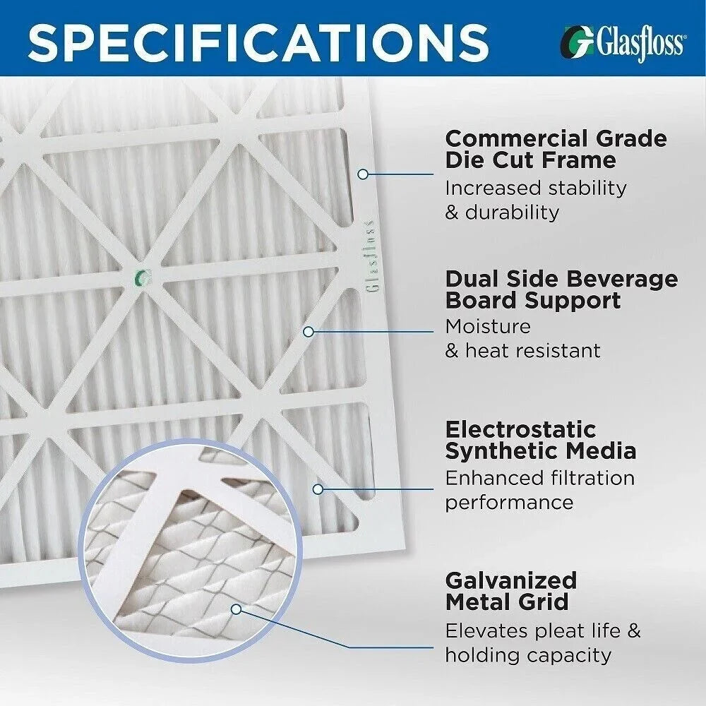 3 Pack of 18x24x2  10 Pleated 2" Inch Air Filters by Glasfloss. Actual Size: 17-1/2 x 23-1/2 x 1-3/4