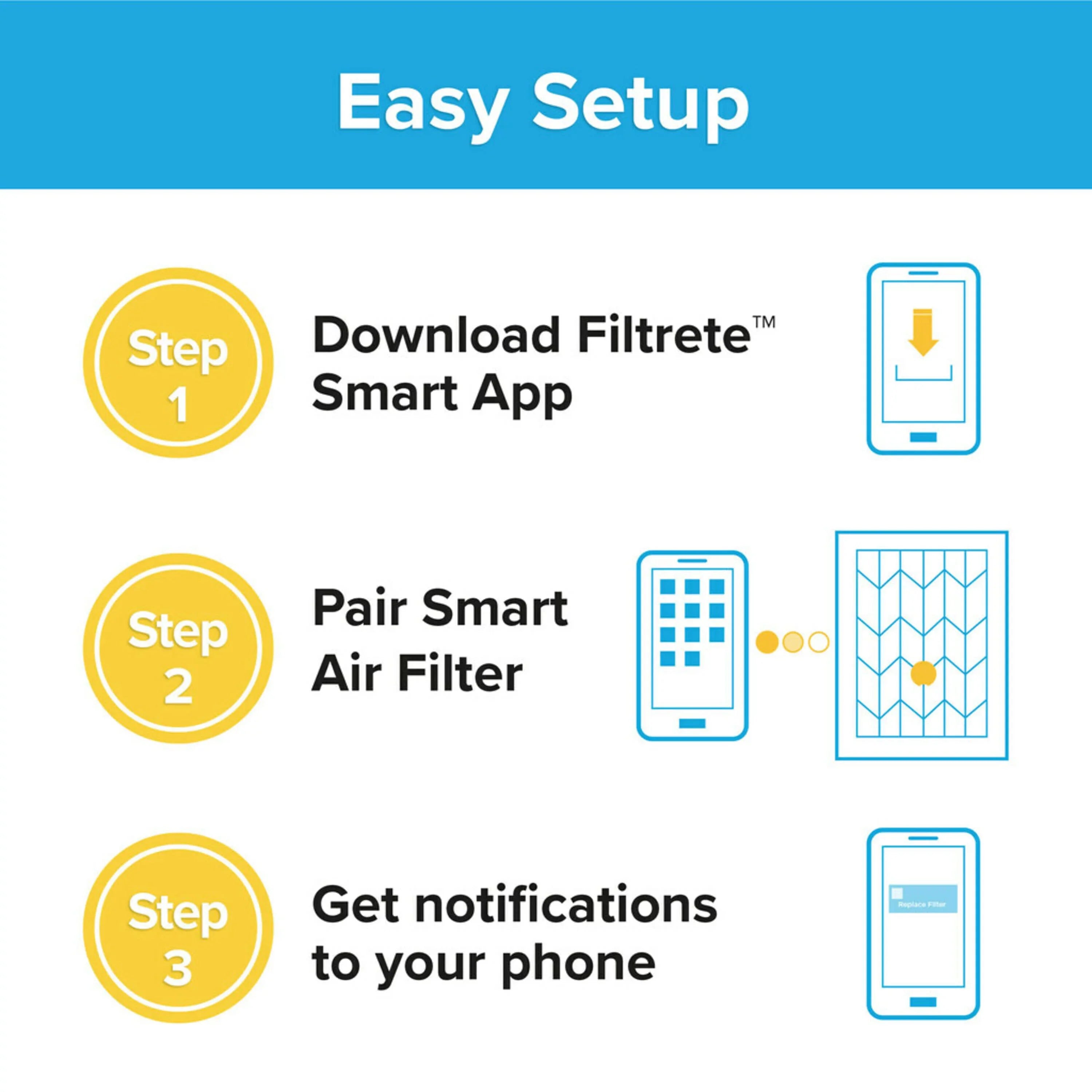 Filtrete by 3M, Smart 16x20x1,  12, Allergen, Bacteria & Virus  Air and Furnace Filter, Captures Allergens, Bacteria, Viruses, 1500 , 4 Filters