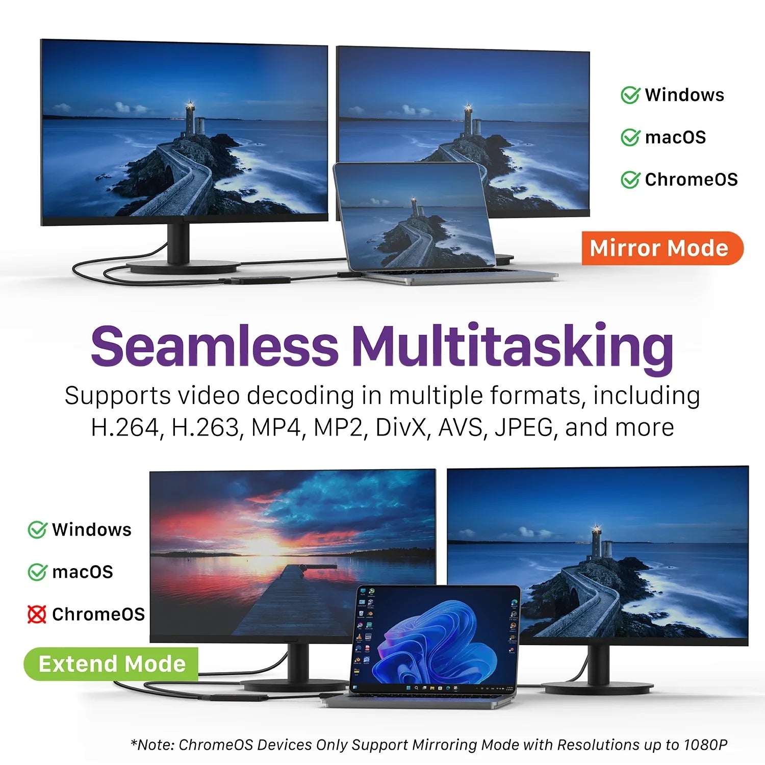 Fosmon  3.0 to  Dual Display Monitors Adapter, Video Graphics Adapter,  2.0 Splitter Support -, -,  4 Thunderbolt 3/4, 4K@30Hz+1080P@60Hz, 6 Monitor Displays for Windows & Mac