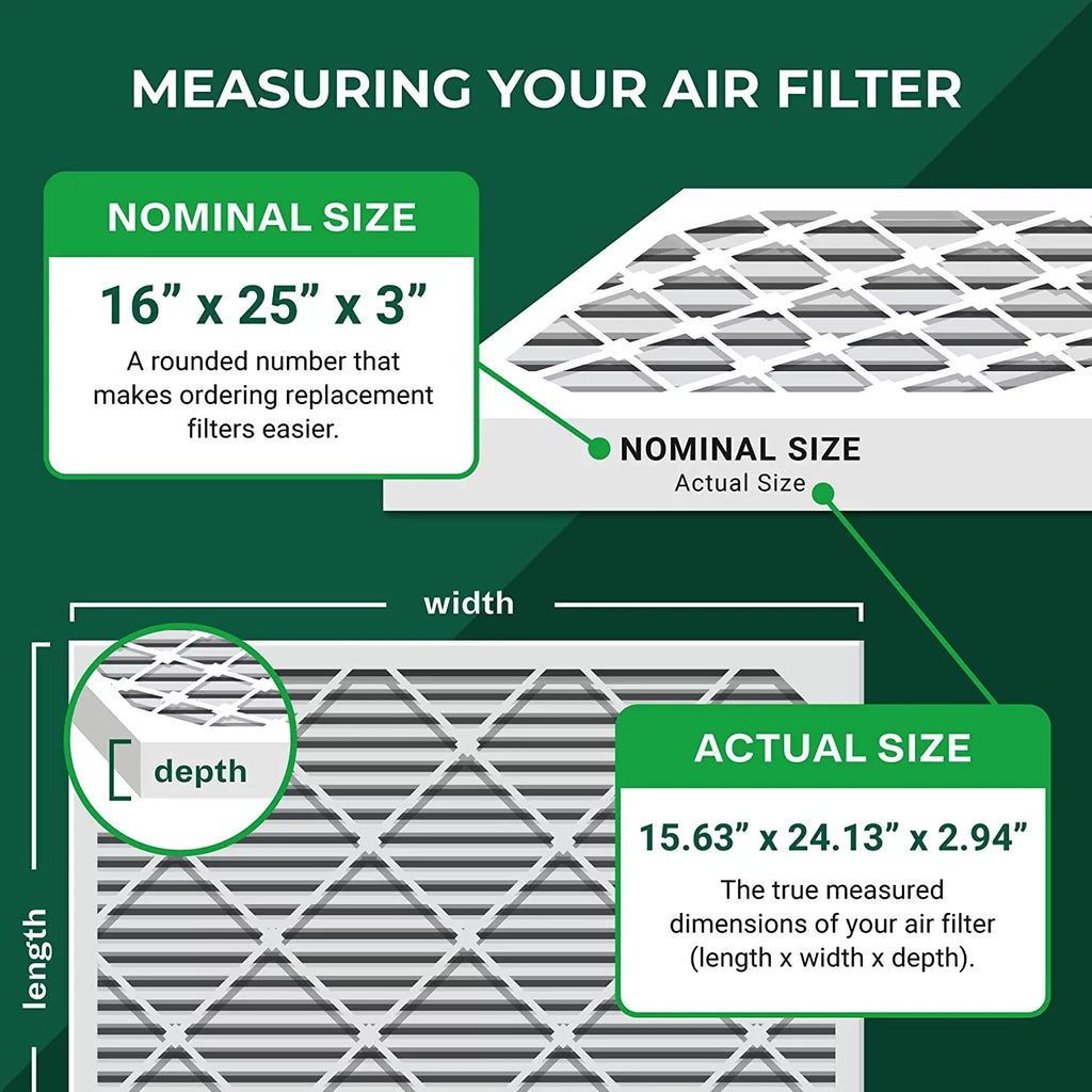 Filterbuy 16x25x3  8 Pleated   Furnace Air Filters for Trion Air Bear 255649-101 (3-Pack)