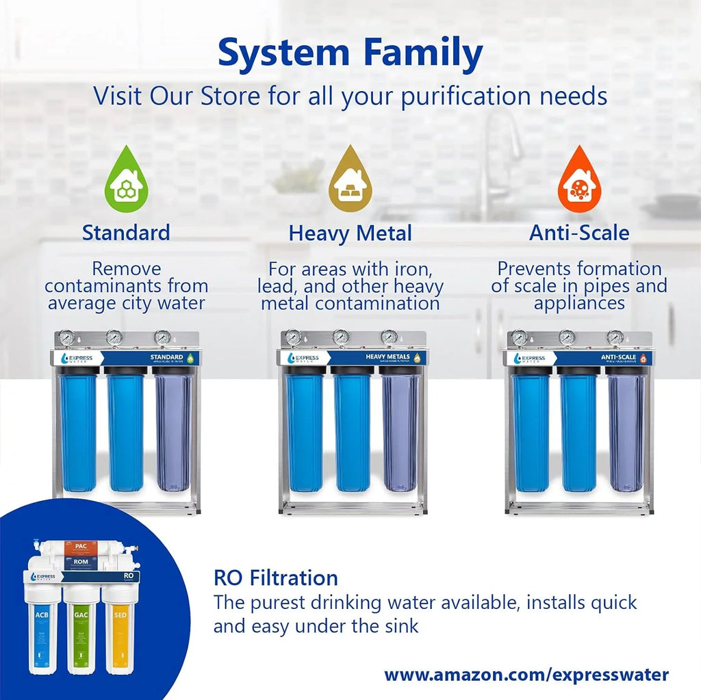 Whole House Water Filter Housing, Universal 20-Inch Housing 4.5”  20”, 1-Inch  Inlet Outlet, Heavy Duty Standard Size Replacement Includes Bracket, Pressure Gauge, Wrench