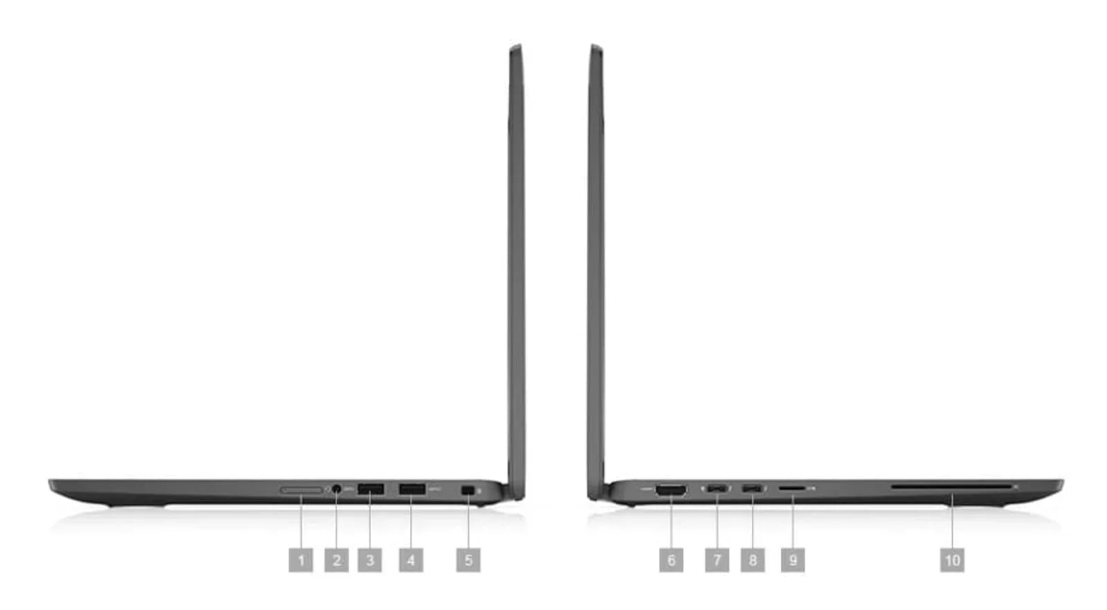 Restored Dell Latitude 7000 7410 2-in-1 (2020) | 14"  Touch | Core i7 - 256GB  - 16GB  | 4 Cores @ 4.9 GHz - 10th Gen  (Refurbished)