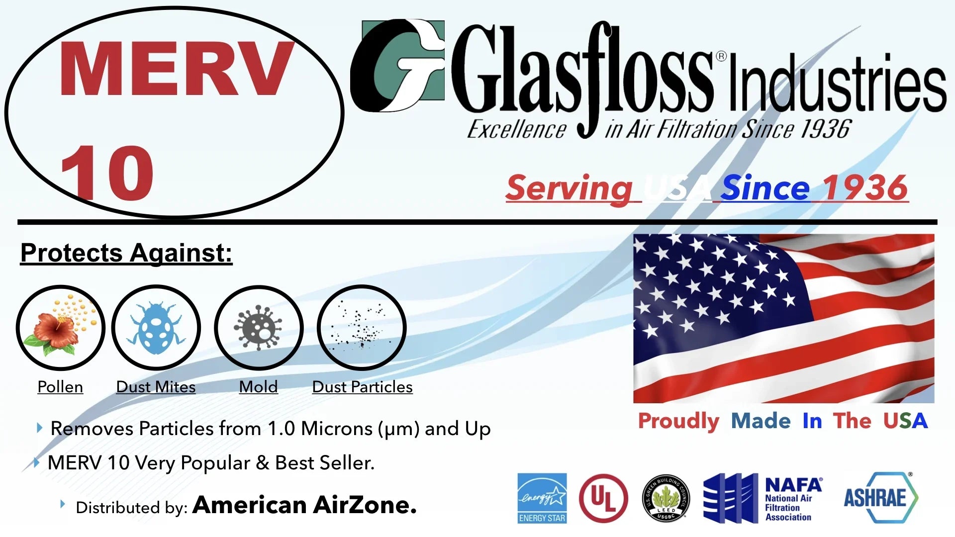 Glasfloss Air Filter 10x25x2 - 2"  10 - (Pack of 12) - Pleated  or  Air Filter - Furnace Air Filter - Home or Office - Made In The .