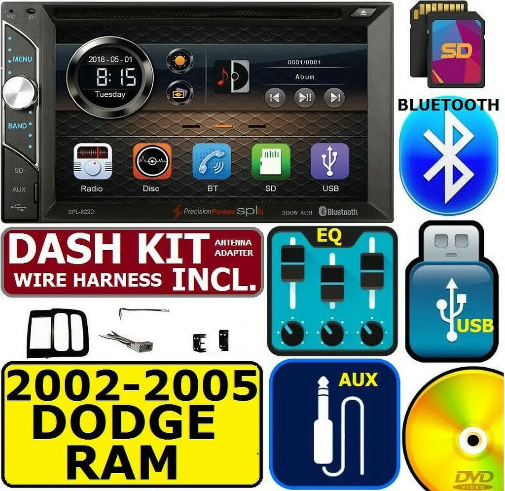 2002-2005   /  /