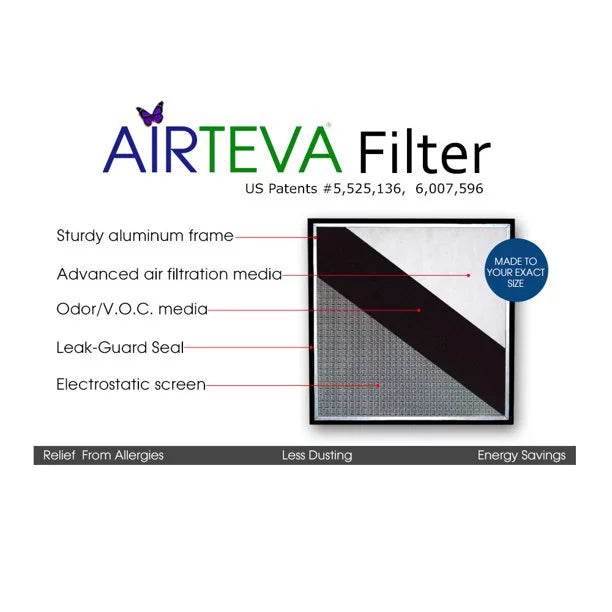 Airteva , Furnace Filter With (1) Biosponge Plus Replacement Pad (16  20 x 1) Actual Size: 15 1/2 x 19 1/2 x 3/4"