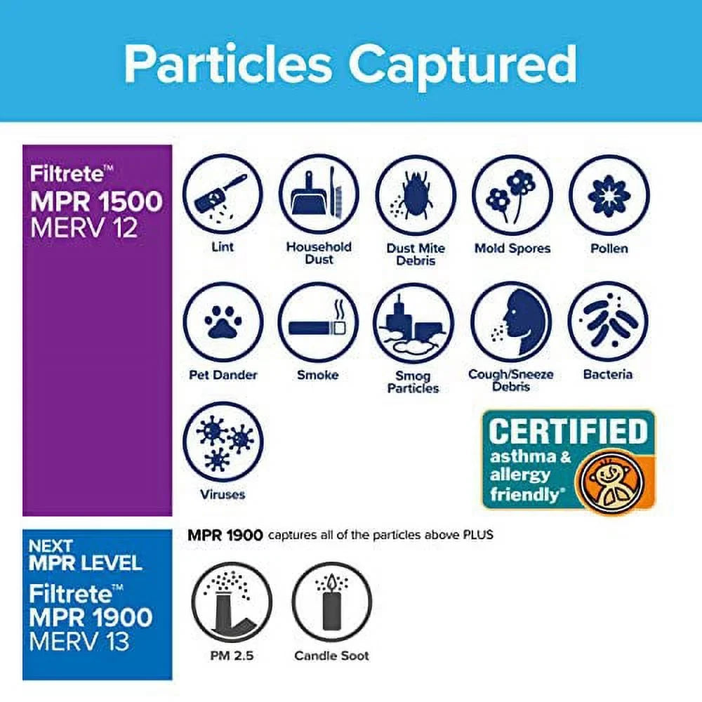 Filtrete 22x22x1,  Furnace Air Filter,  1500, Healthy Living Ultra Allergen, 6-Pack (exact dimensions 21.69 x 21.69 x 0.78)