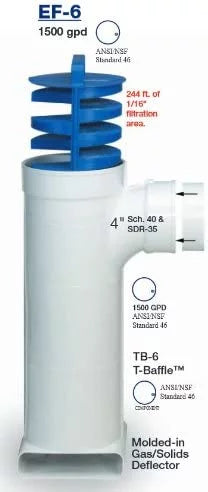 '-6 Commercial Effluent Filter