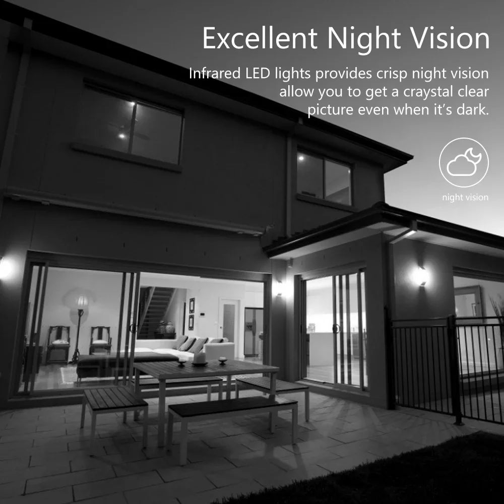 Carevas 1080P Full High Definition  Waterproof Outdoor with  Night Vision For Analog   System