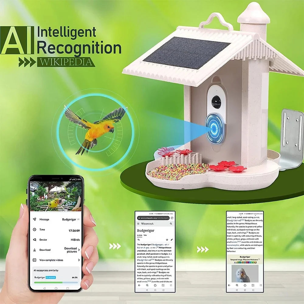 Carevas  Smart Bird Feeder Camera 1080P Auto Capture Bird Video and Motion Detection Real-time Notification  Identify Bird Species  Waterproof 128G  Cards