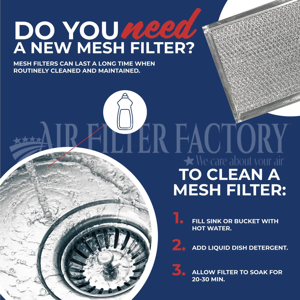 2-Pack Compatible with , , , , , 610054, 245011 Aluminum Filters by Air Filter Factory