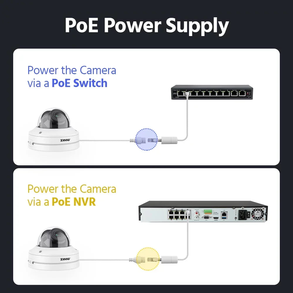 8MP 4K 4X Motorized Varifocals PoE Dome Security Camera,Support 2-Way Audio,Person/Vehicle Detection