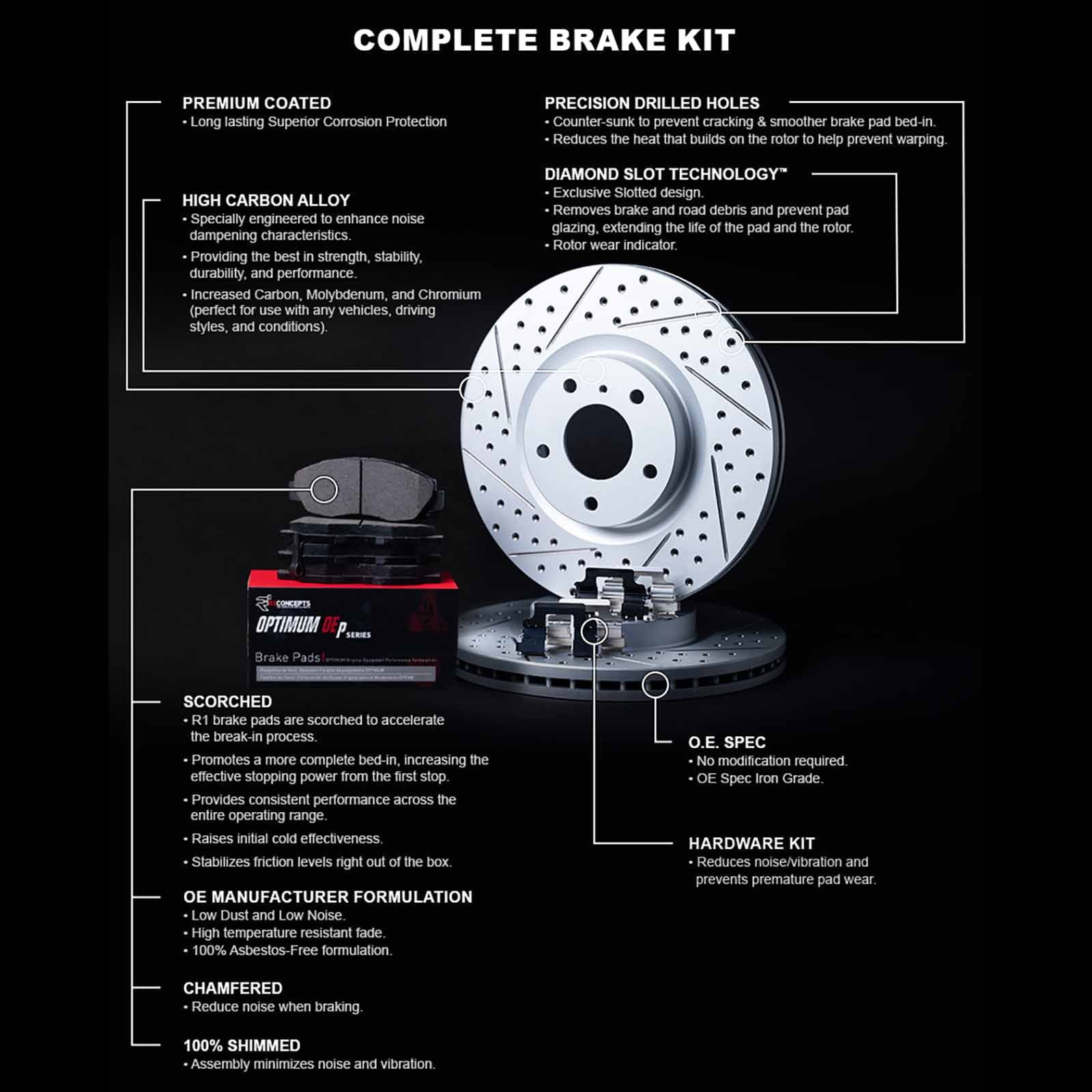 Concepts Front Brakes and Rotors Kit |Front Brake Pads| Brake Rotors and Pads| Optimum OEp Brake Pads and Rotors |Hardware Kit -45033