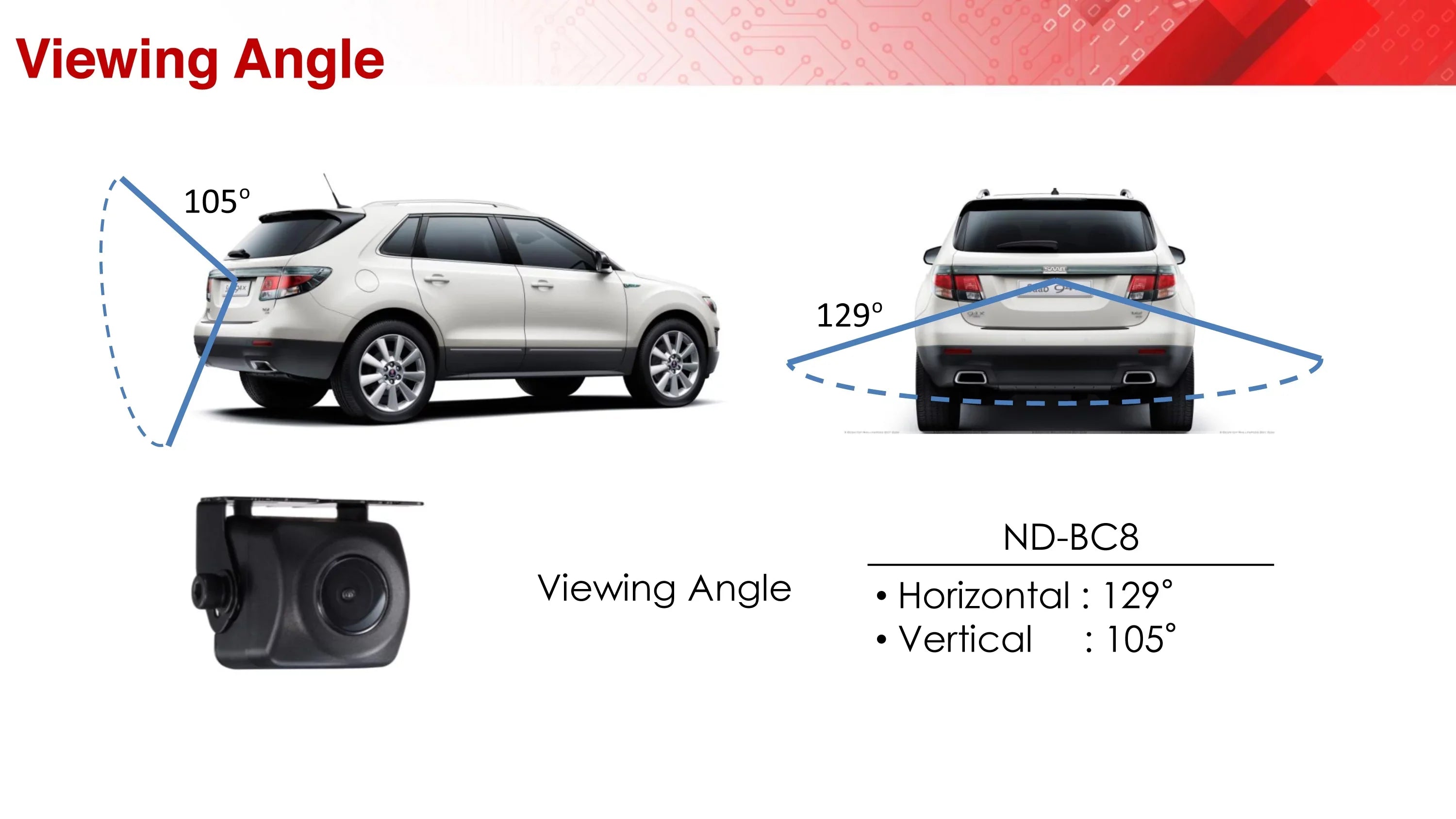 Pioneer - Universal Rear-View Camera