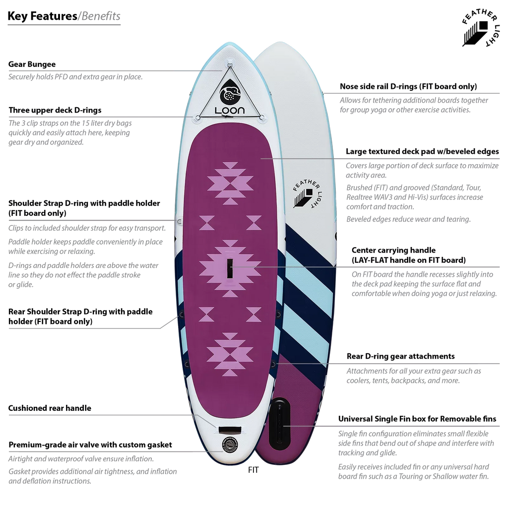 Feather Light Fit 10'8" Inflatable Yoga Paddle Board