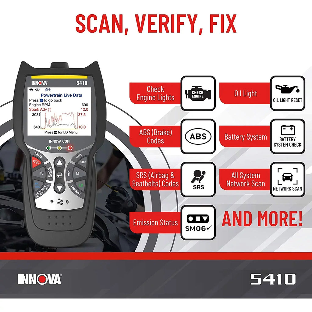 5410 CarScan Diagnostics Bluetooth Code Reader Automotive Scanner Tool