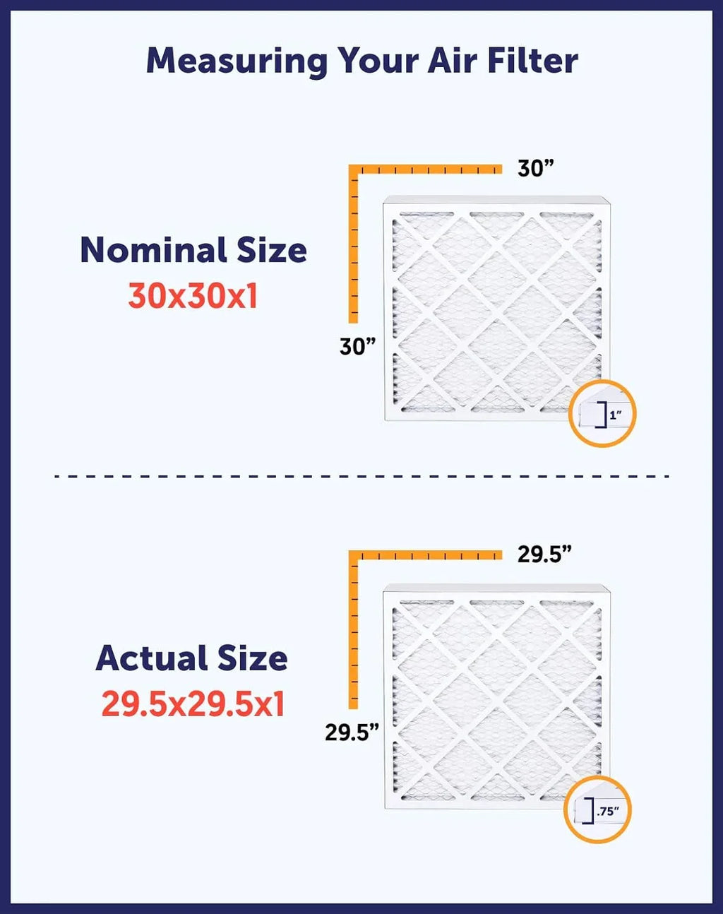 Filter King 12x12x1 Air Filter | 4- |  8  Pleated / Furnace Filters |    | Actual Size: 12 x 12 x .75"