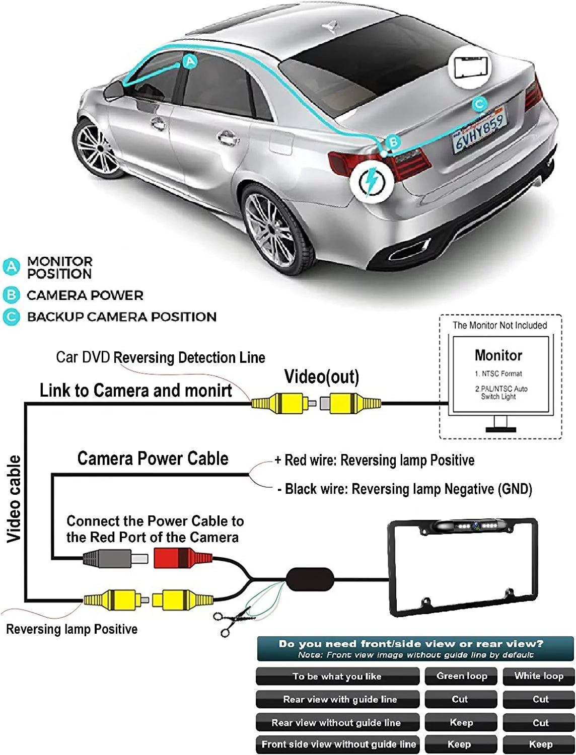 Backup Camera Rearview License Plate Frame for  - Black