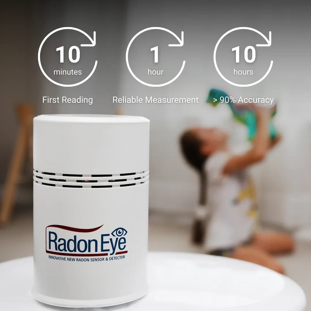 Ecosense  RadonEye, Home Radon Detector, Fast & Reliable Real-Time Radon Monitor ,  Display, Easy Setup with App, Bluetooth,